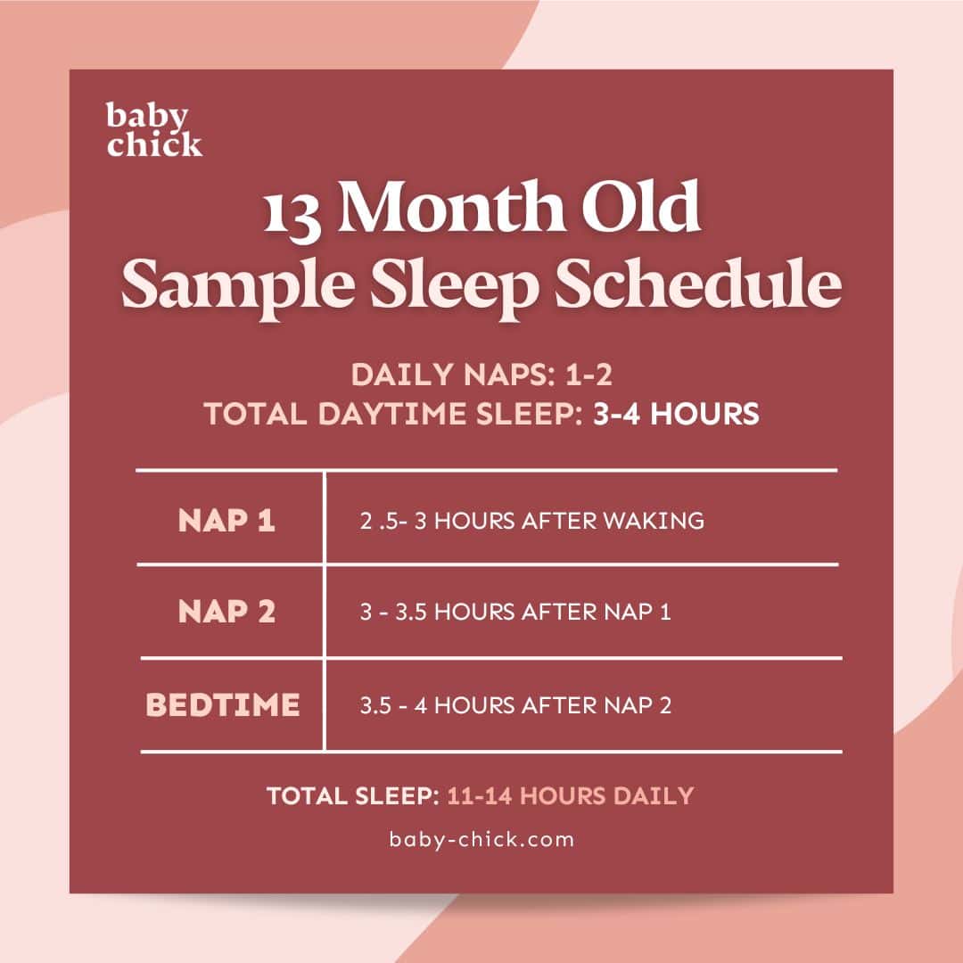 Rythme de sommeil bébé 13 mois