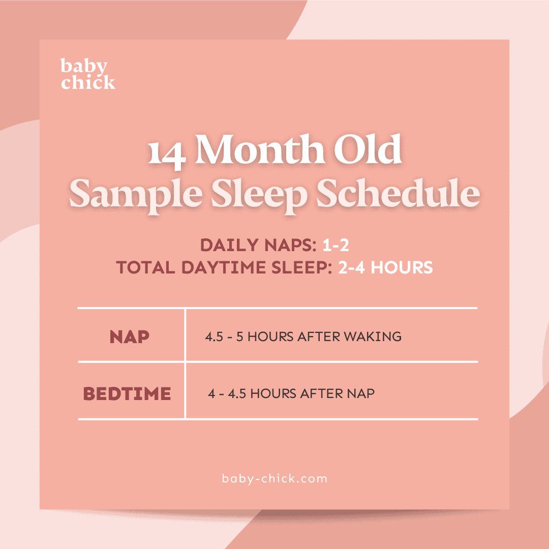 Sommeil bébé 14 mois