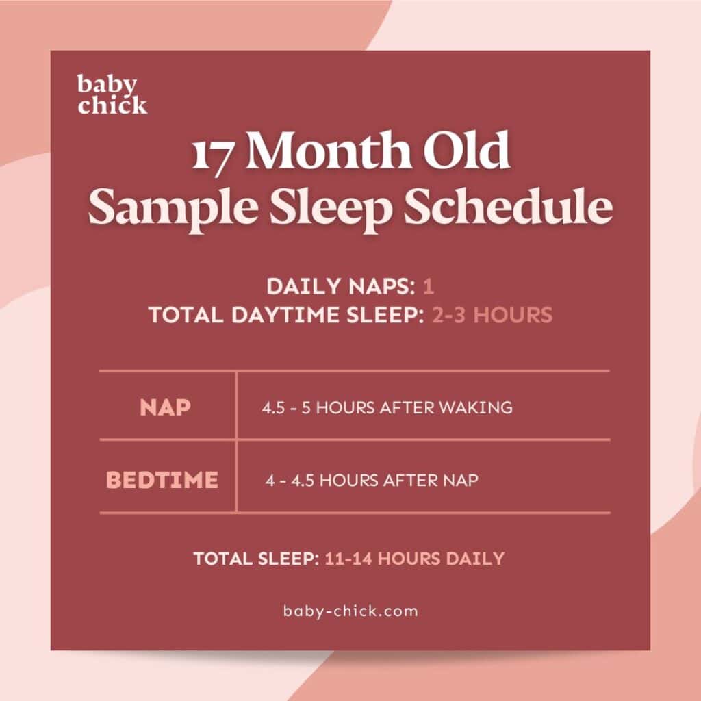 Exemple de planning de sommeil pour un enfant de 17 mois