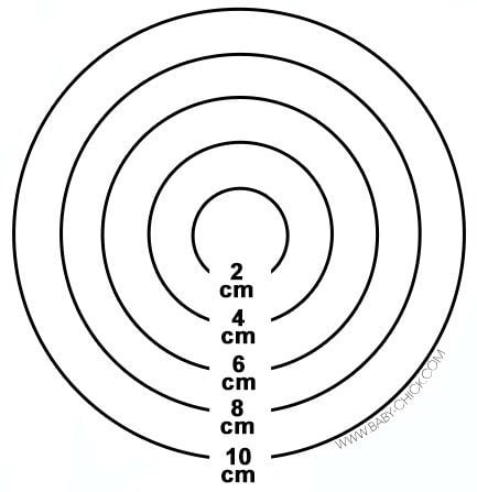 Schéma illustrant l'évaluation manuelle de la dilatation du col de l'utérus en centimètres