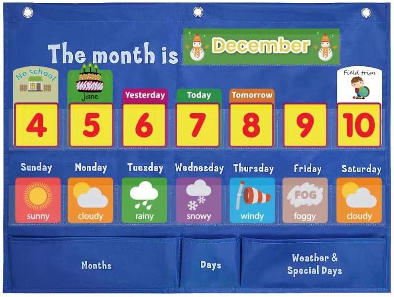 Tableau météo interactif pour enfant