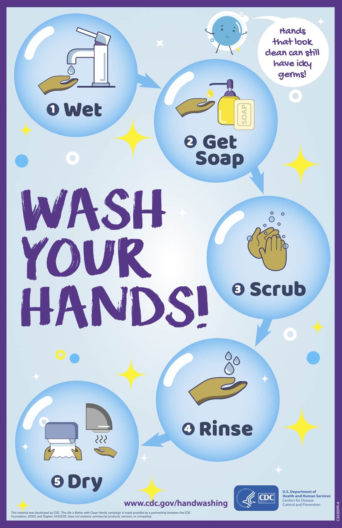 Étapes du lavage des mains pour enfants