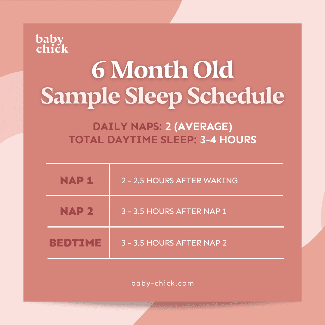 Planning de sommeil pour un bébé de 6 mois